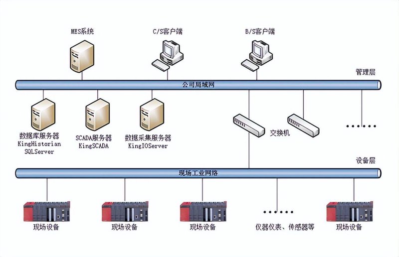 别墅花园设计选购指南:打造梦幻般家园的秘籍
